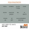 AK Interactive AK11867 ADC GREY FS 16473 – AIR 17 ml